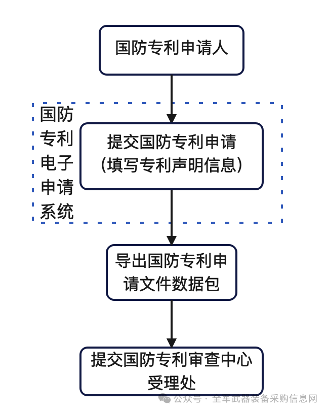 图1.png
