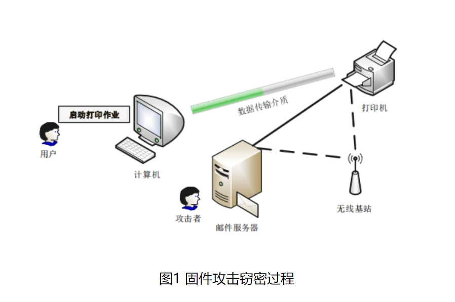 图1.jpg