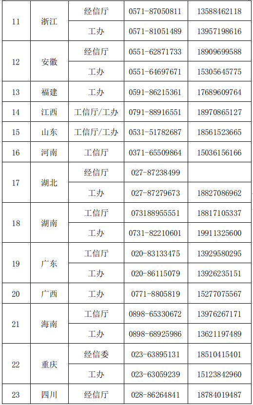 截图-2022年7月14日 20时8分0秒.png