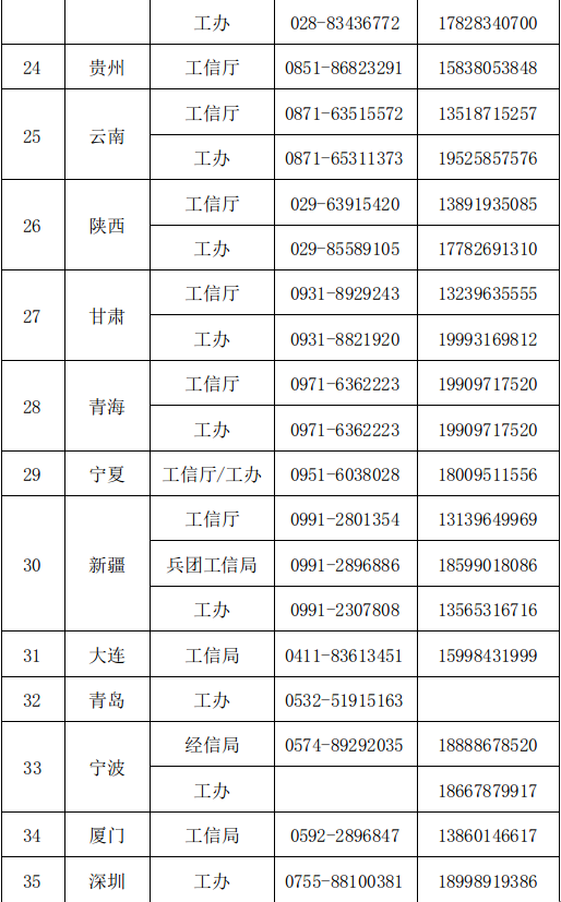 截图-2022年7月14日 20时8分19秒.png